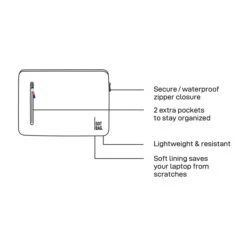 GOT BAG Laptop Sleeve 13'' Black 21 GOT BAG Laptop Sleeve 13'' Black -Mode Tassen image 8713