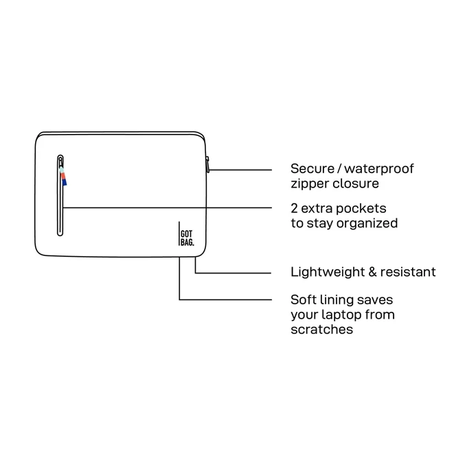 GOT BAG Laptop Sleeve 13'' Black 12 GOT BAG Laptop Sleeve 13'' Black - Afbeelding 10